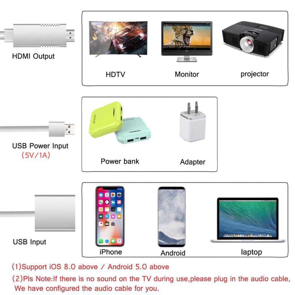 Mirroring  HDTV AV Phone to TV Adapter for  / Android