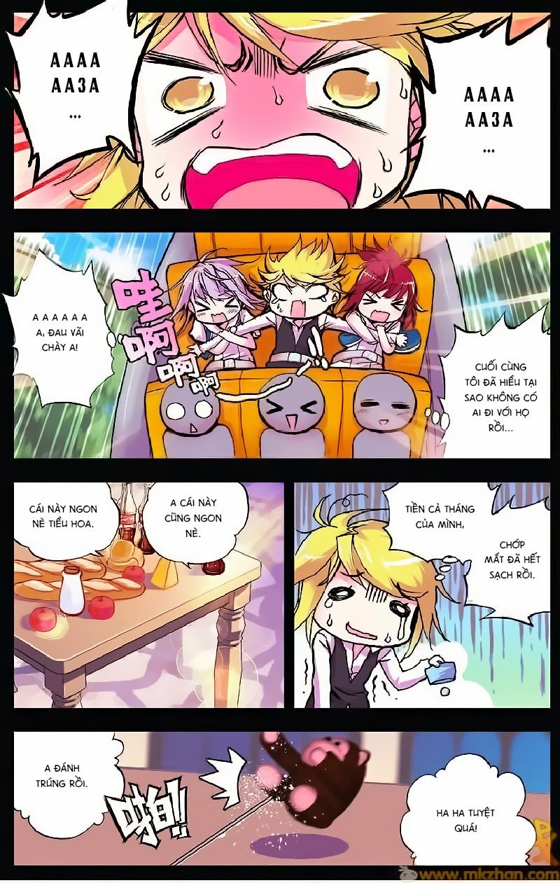 cấp độ phân liệt chapter 18 20