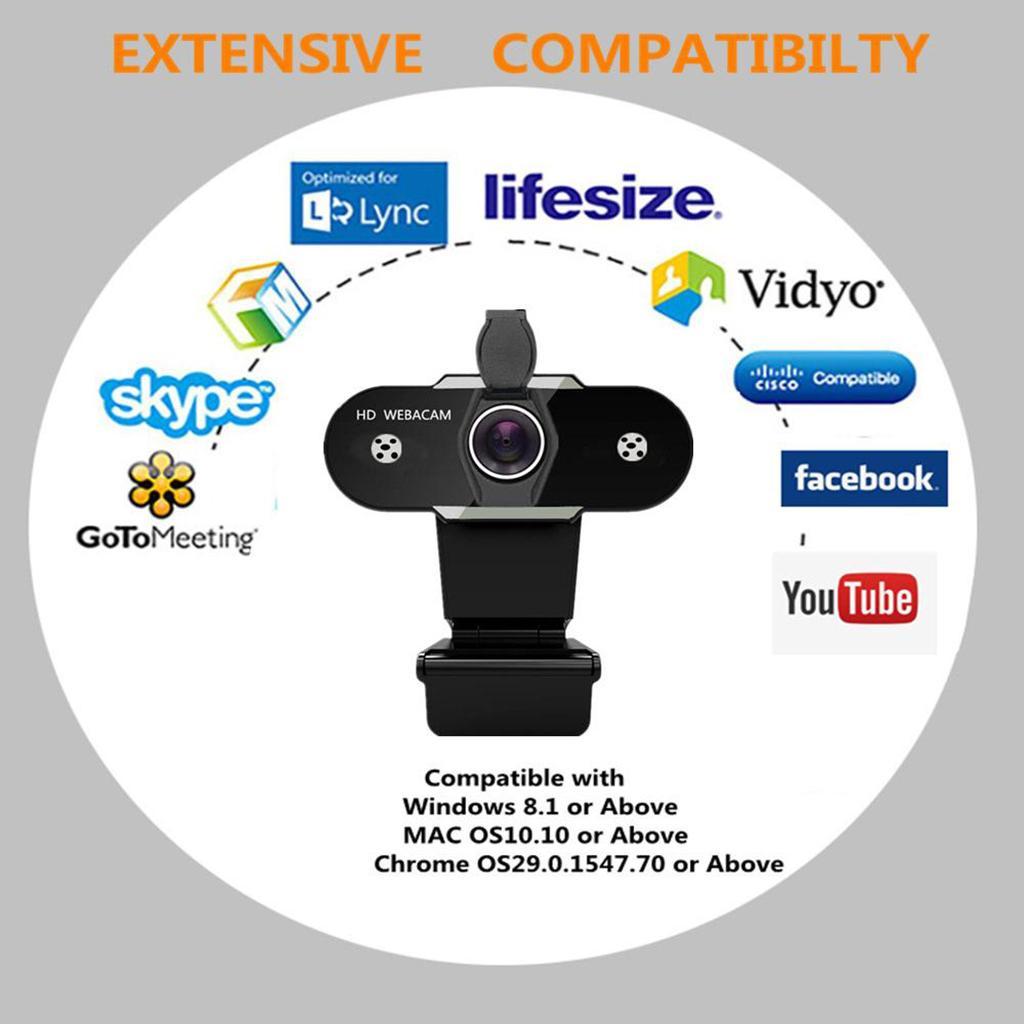 2X USB HD Webcam Web Cam Camera for PC Laptop Desktop Computer 1080P with Cover