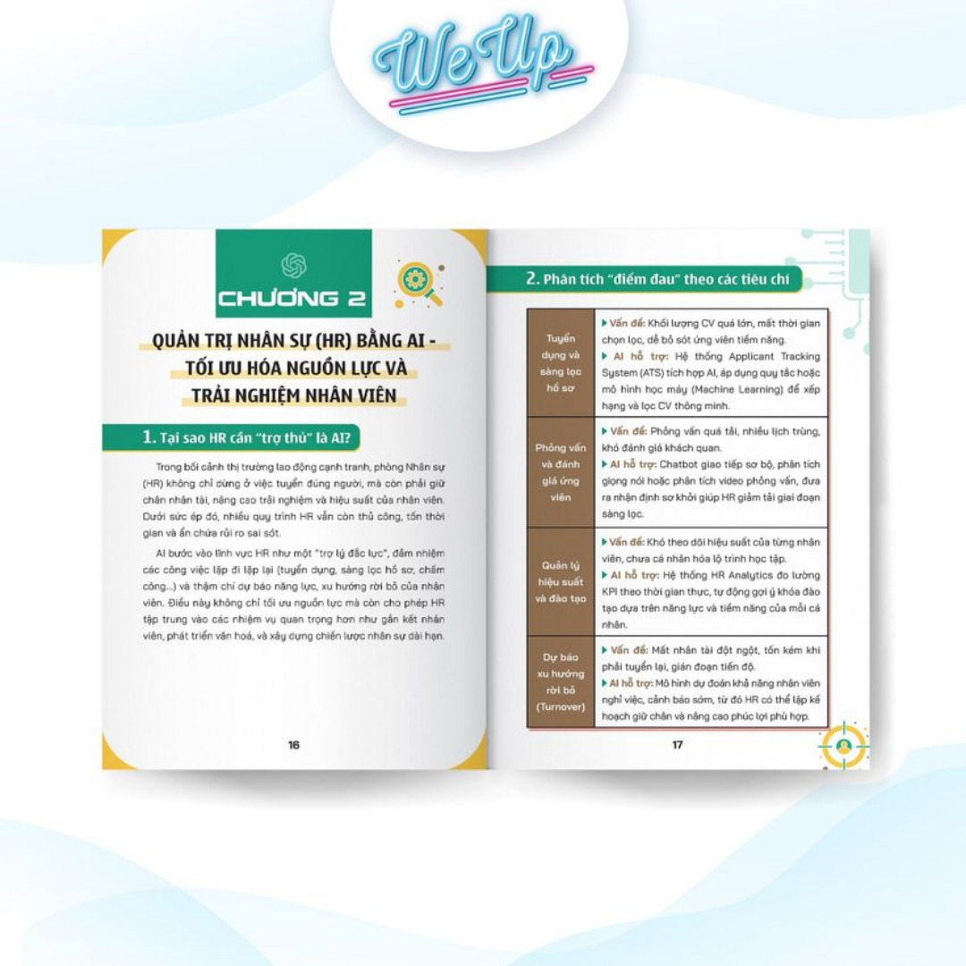 Sách - Hướng Dẫn Sử Dụng AI Cho Toàn Bộ Doanh Nghiệp