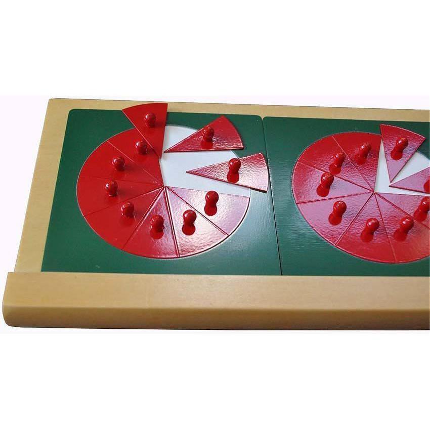 Khung phân số tròn với kệ