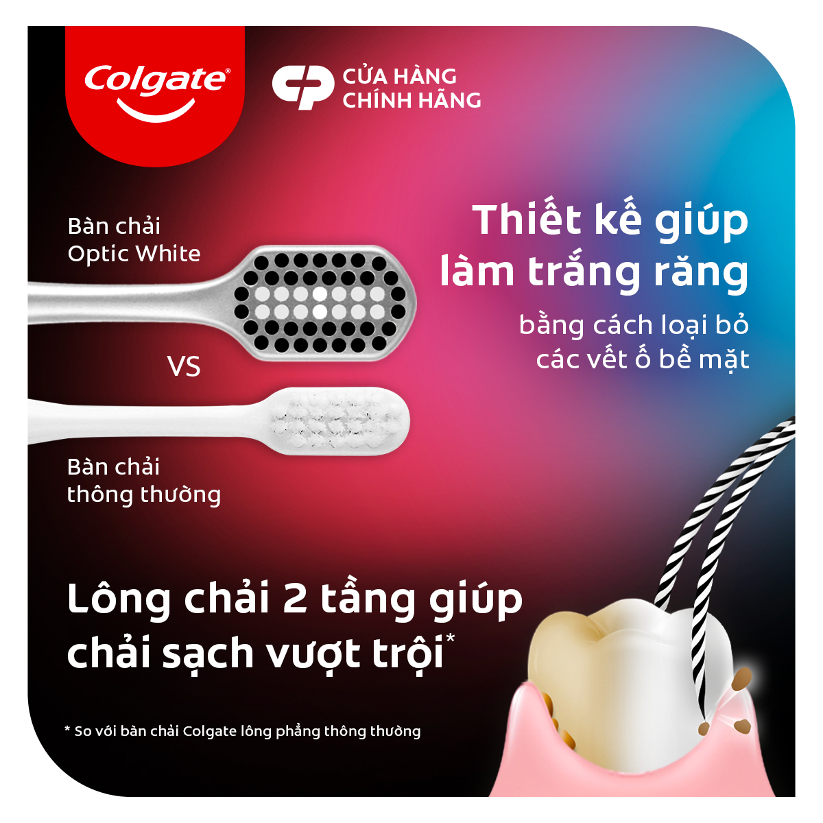 Bộ 4 bàn chải đánh răng Colgate trắng răng Optic White