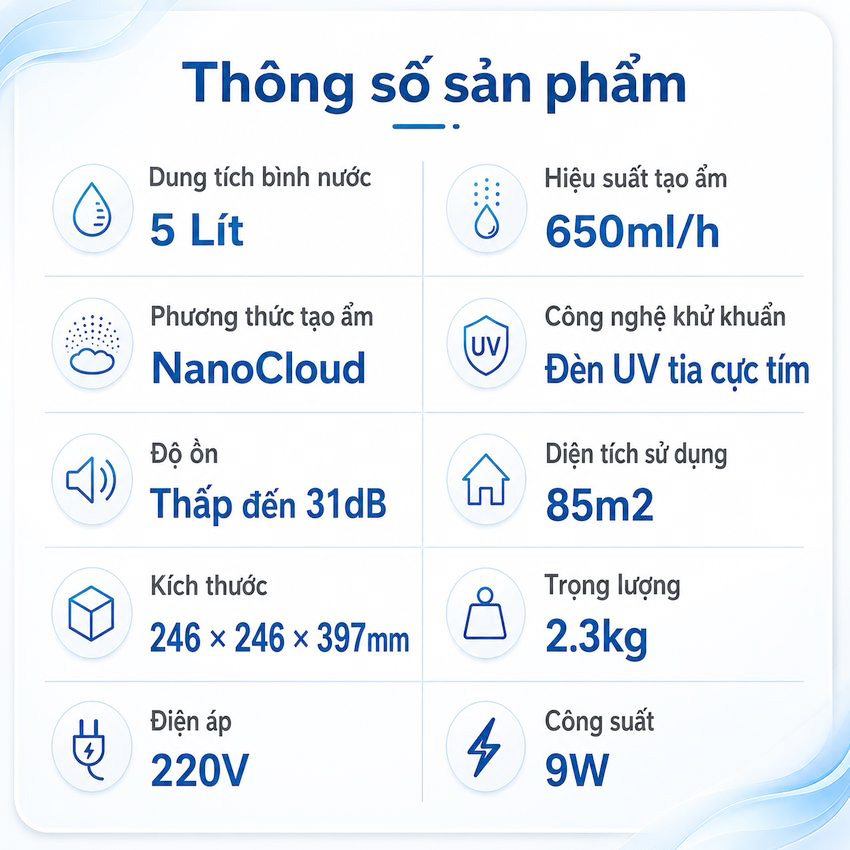 Máy tạo độ ẩm công nghệ NanoCloud UV khử khuẩn Philips HU5969 - Dùng cho phòng diện tích 85m2 - Hàng nhập khẩu