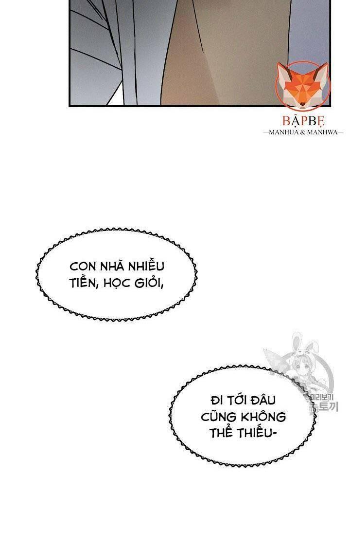 tôi lên cấp chỉ bằng cách ăn chapter 2 20