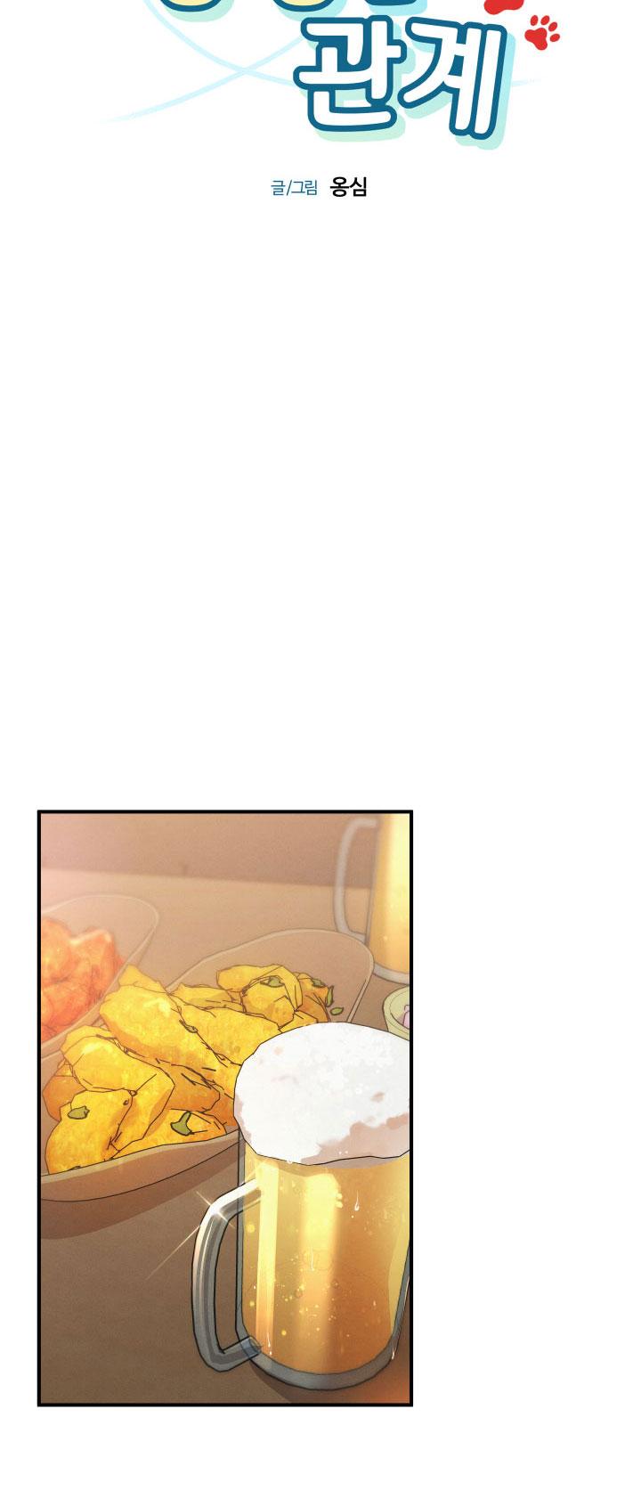 mối quan hệ của thú nhân chapter 3 20