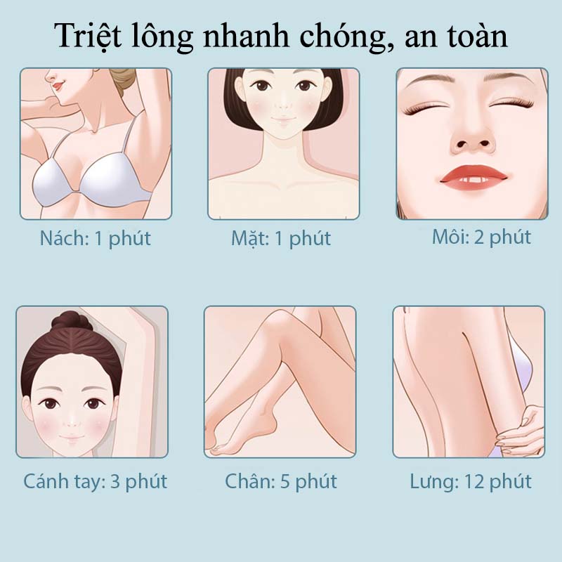 Máy Triệt Lông Mini Tẩy Lông Vĩnh Viễn Đa Năng 5 Cấp Độ Trẻ Hóa Da Dùng Được Toàn Thân Máy Wax Lông Cao Cấp Vô Hạn Xung Giúp Thu Nhỏ Lỗ Chân Lông Không Kích Ứng Cảm Biến Ánh Sáng Tự Động Hiệu Quả Sau 8 Tuần Sử Dụng