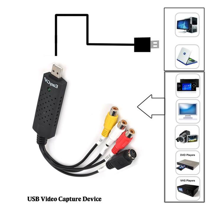 Cáp Thu Dữ Liệu Easy Capture USB 2.0 Cao Cấp AZONE - Hàng Nhập Khẩu