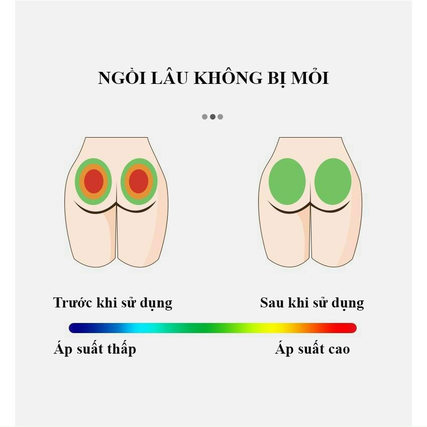 Đệm Ngồi 3D Thoáng Khí, Đệm Gel Tổ Ong Đàn Hồi Lót Ghế