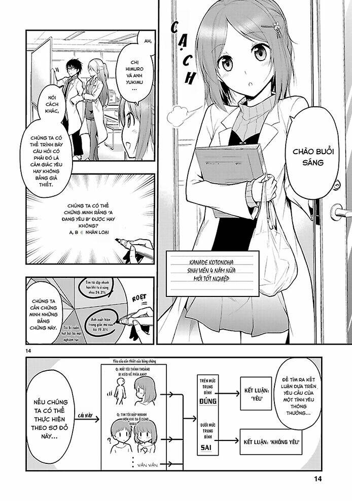 rike ga koi ni ochita no de shoumeishitemita chapter 1 14