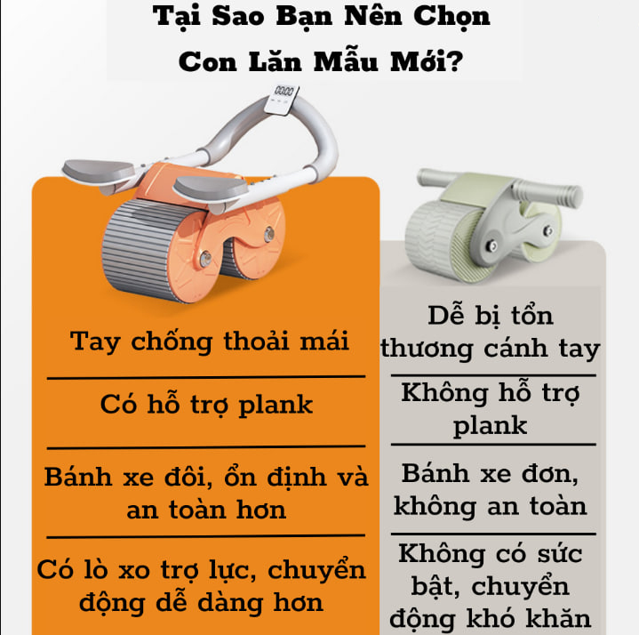 Con Lăn Trợ Lực Tập Bụng Thế Hệ Mới, Dụng cụ hỗ trợ tập Plank Tự Động Tiện Dụng