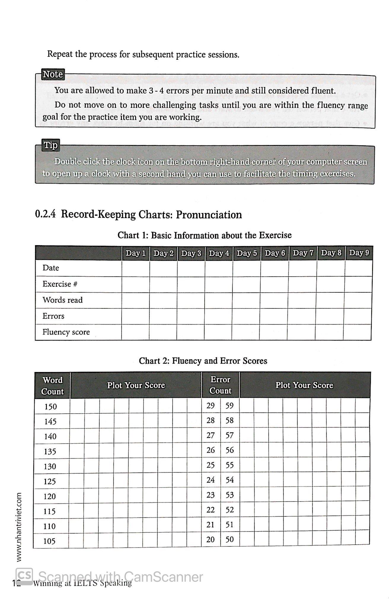 Winning At IELTS Speaking (Không CD)
