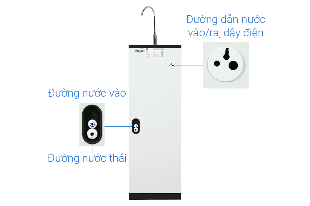 Máy lọc nước RO Sunhouse SHA8879K 8 lõi - Hàng chính hãng