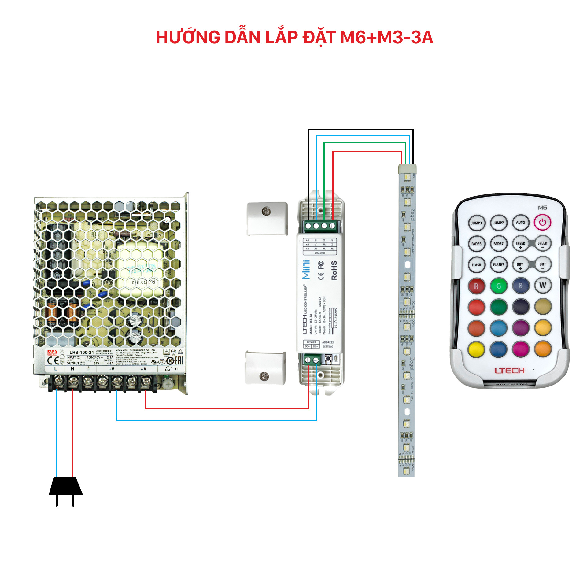 Bộ Điều Khiển Đèn Led Ltech M6+M3-3A Điều Chỉnh Màu Sắc Ánh Sáng, LED Dimmer Controller - Hàng Nhập Khẩu