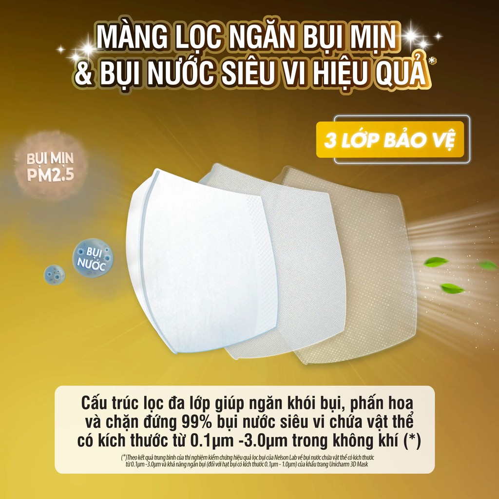 Combo 5 Gói Khẩu trang Unicharm 3D Mask MAX LOCK Premium Có Nẹp Mũi Siêu Bảo Vệ Size M Gói 5 cái