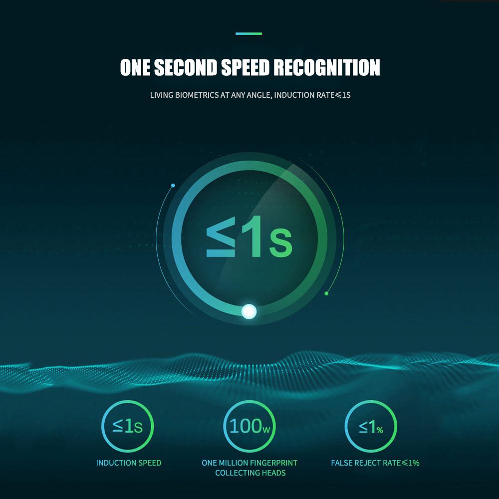 Ổ khóa vân tay thông minh GS40F Bạc