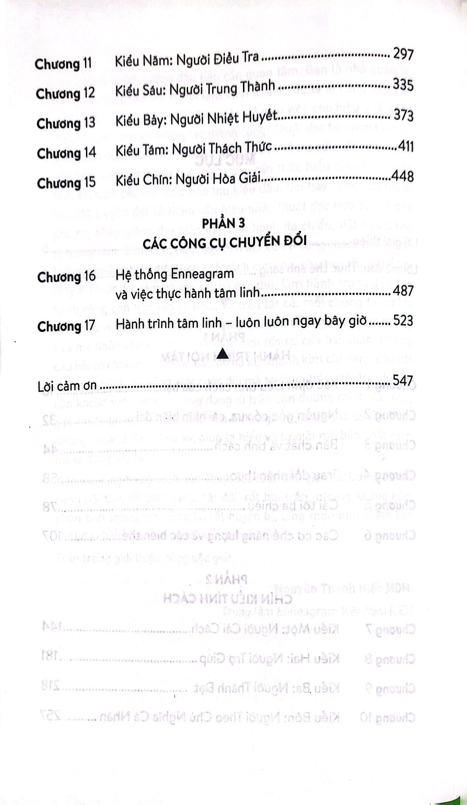 Thuật Đọc Tâm