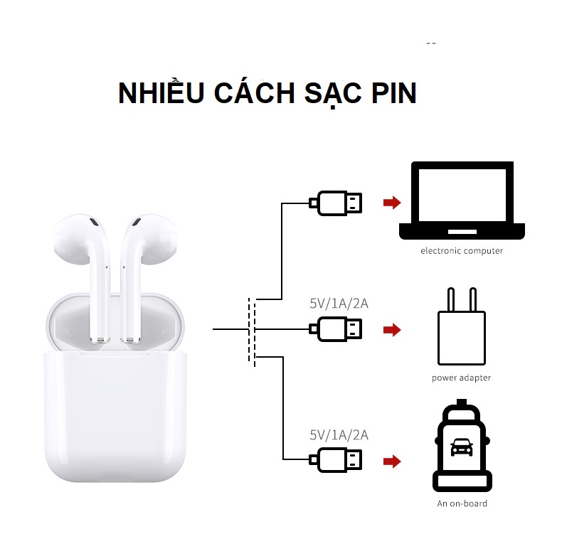 Tai Nghe Bluetooth Cảm Ứng i10s