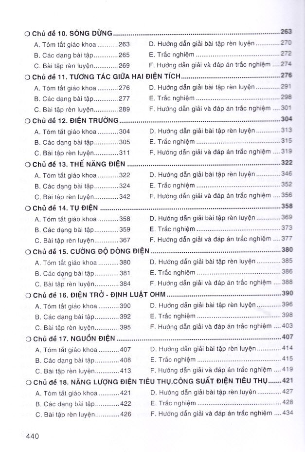 Sách tham khảo Vật lý 11 biên soạn theo chương trình giáo dục phổ thông mới (Dùng chung cho các bộ SGK)