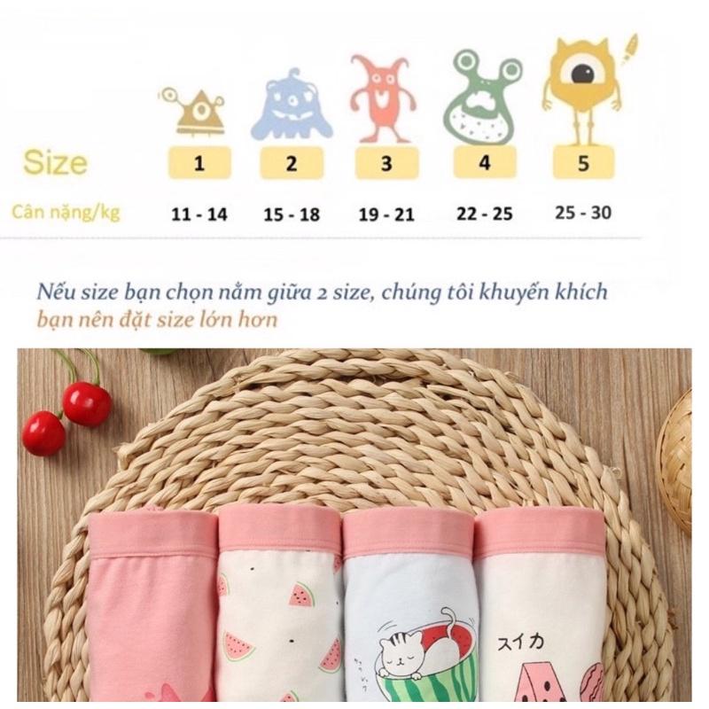 Set 2 chiếc quần chip bé gái, quần lót cho bé gái cotton cao cấp họa tiết Quả dưa dễ thương hãng LASAMO mã QLB011