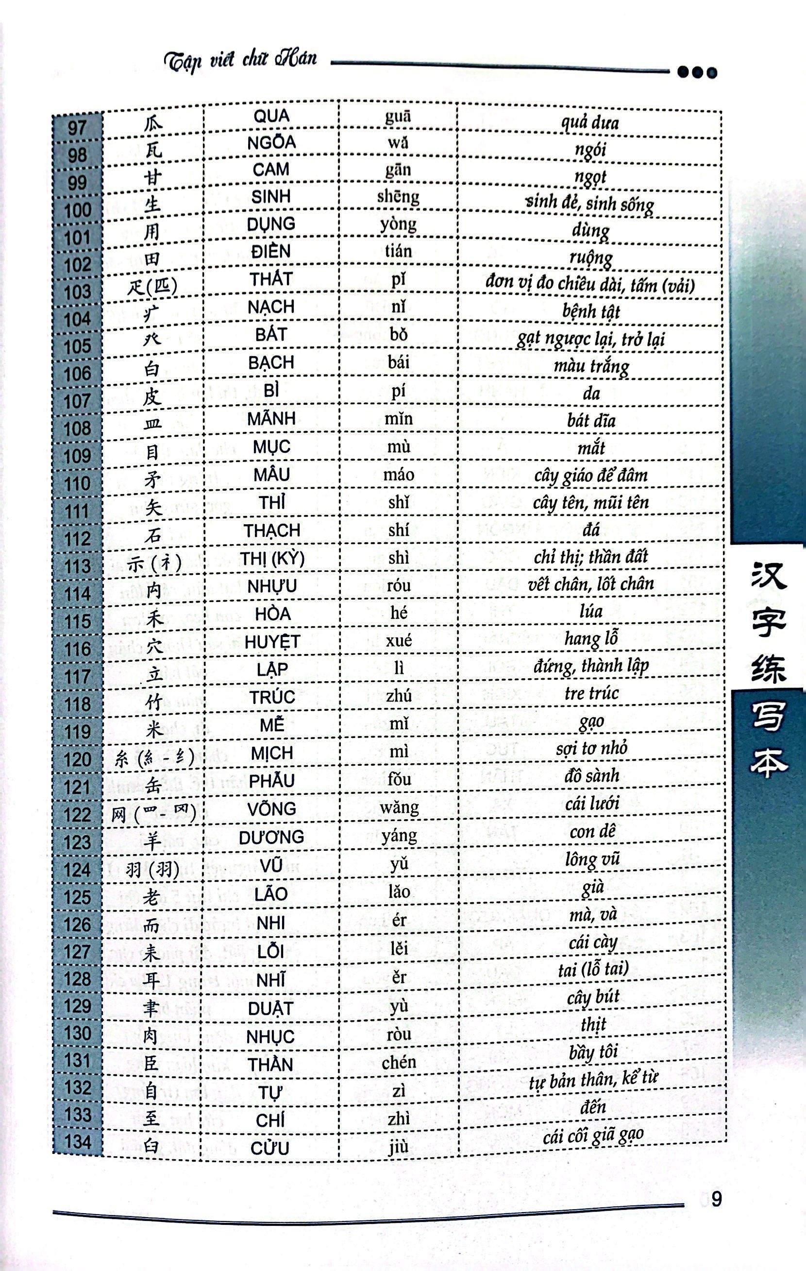 Tập Viết Chữ Hán - Phiên Bản Mới (2022)