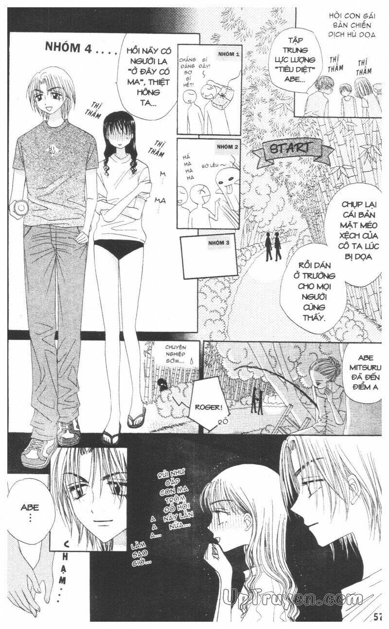 chân dung m&n chapter 2 59