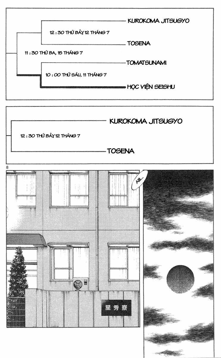 trò chơi vượt qua thử thách chapter 125 10