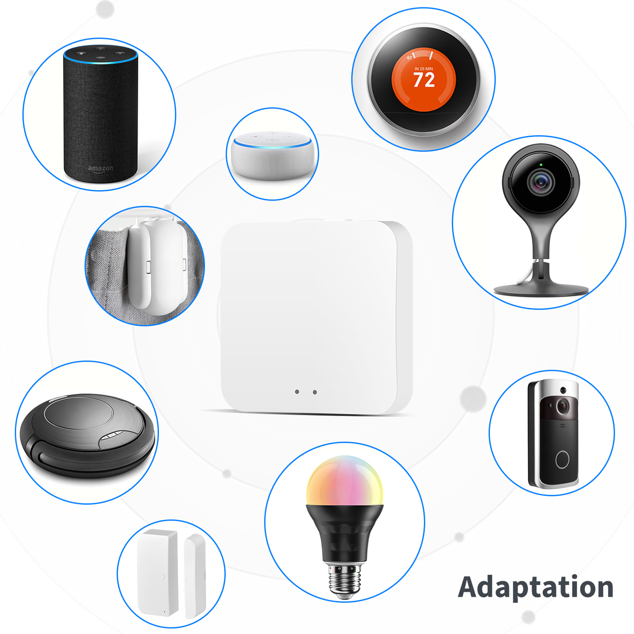 Bộ Điều Khiển Trung Tâm Zigbee Smart Gateway Cho Nhà Thông Minh kết nối Bluetooth, Wifi Thông Qua App Tuya, Smart life - Hàng Chính Hãng