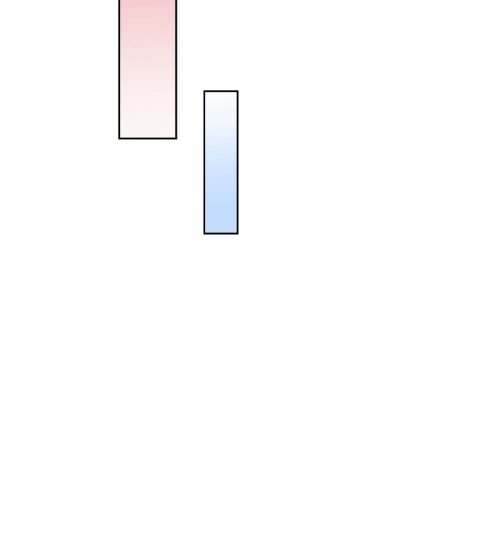 cuộc sống hai mặt của thần tượng chapter 22 81