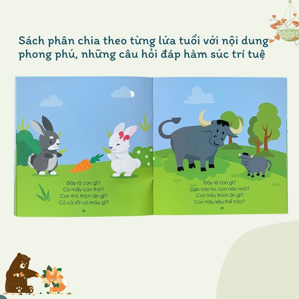 Sách - Mẹ hỏi bé trả lời - Giúp bé phát triển ngôn ngữ và giao tiếp- Bộ 3 cuốn