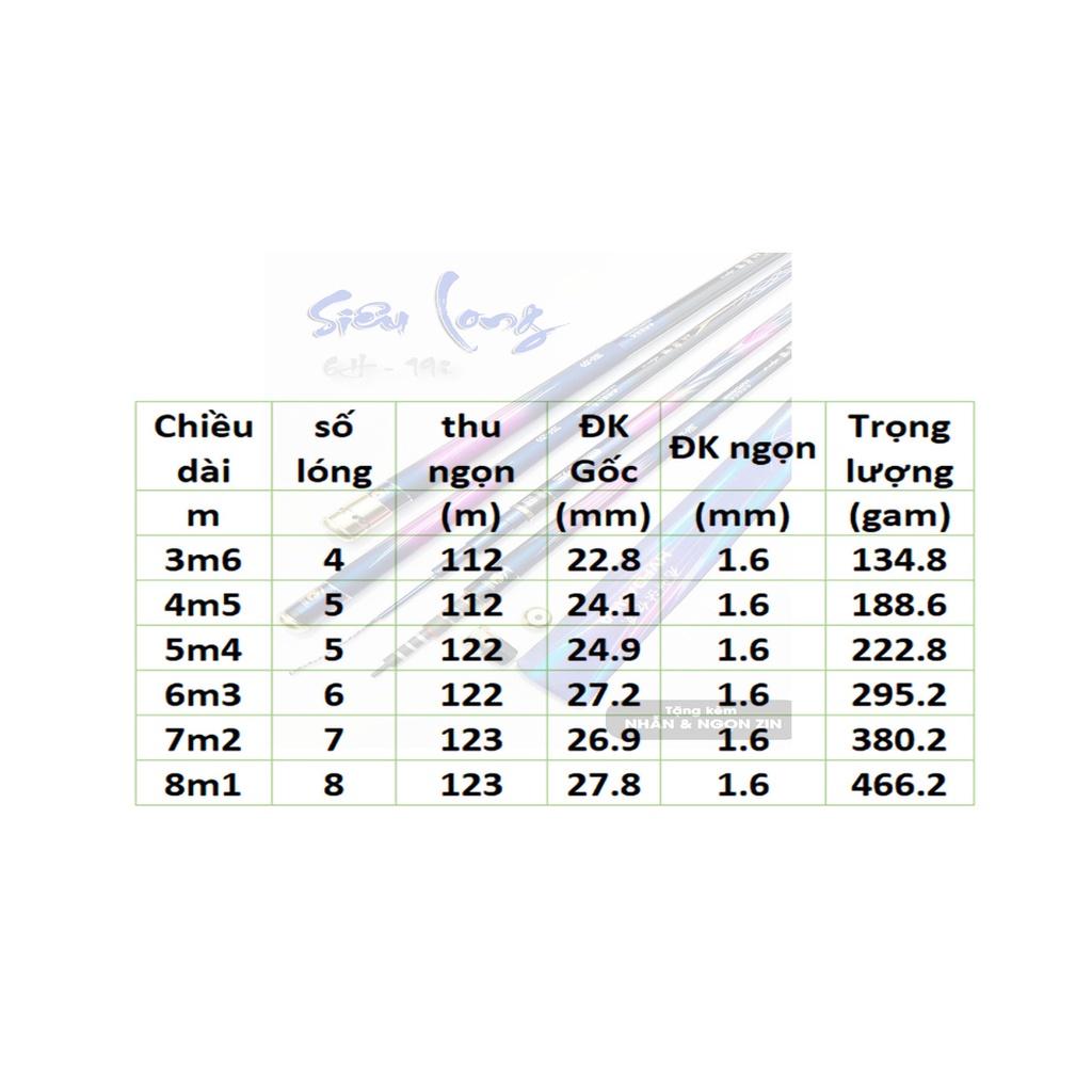 Cần câu tay Siêu Long 6H19 săn hàng tặng kèm nhẫn và ngọn zin