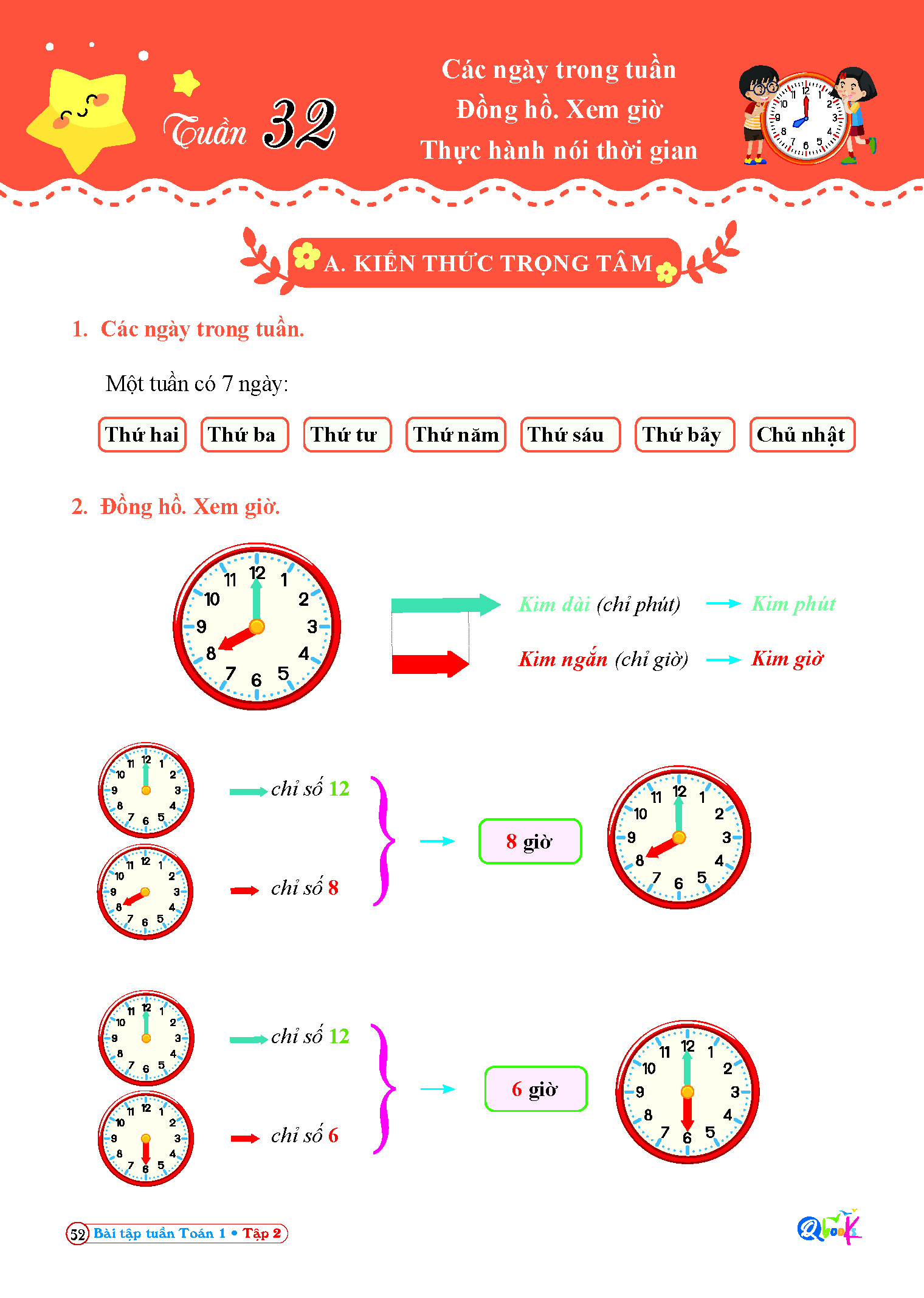 Combo Bài Tập Tuần và Đề Kiểm Tra Toán, Tiếng Việt Lớp 1 - Cùng Học Để Phát Triển Năng Lực - Học kì 2