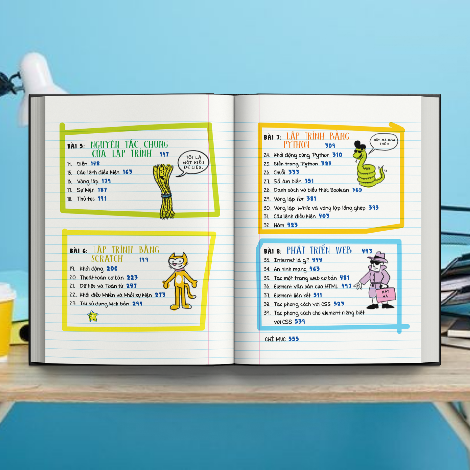Sách Sổ Tay Khoa Học Máy Tính Và Mã Hóa - Nâng Cao Kiến Thức Khoa Học Máy Tính Và Lập Trình - Á Châu Books