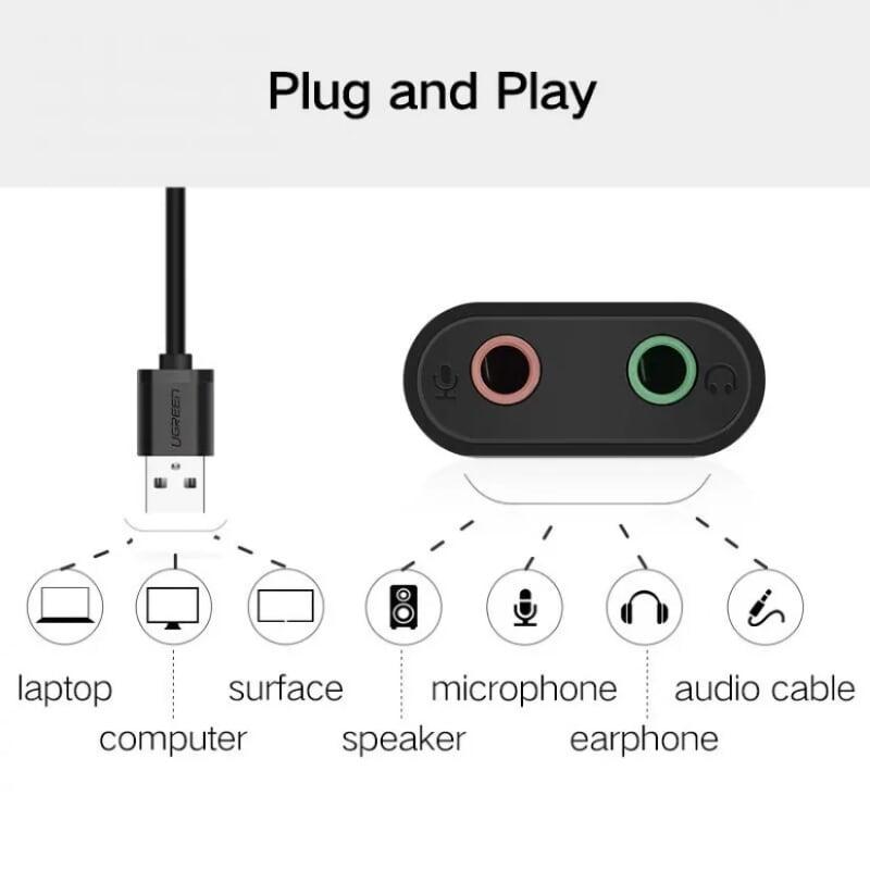 Ugreen UG30724US205TK 15CM màu Đen Bộ chuyển USB 2.0 sang Loa + MIC chuẩn 3.5mm - HÀNG CHÍNH HÃNG