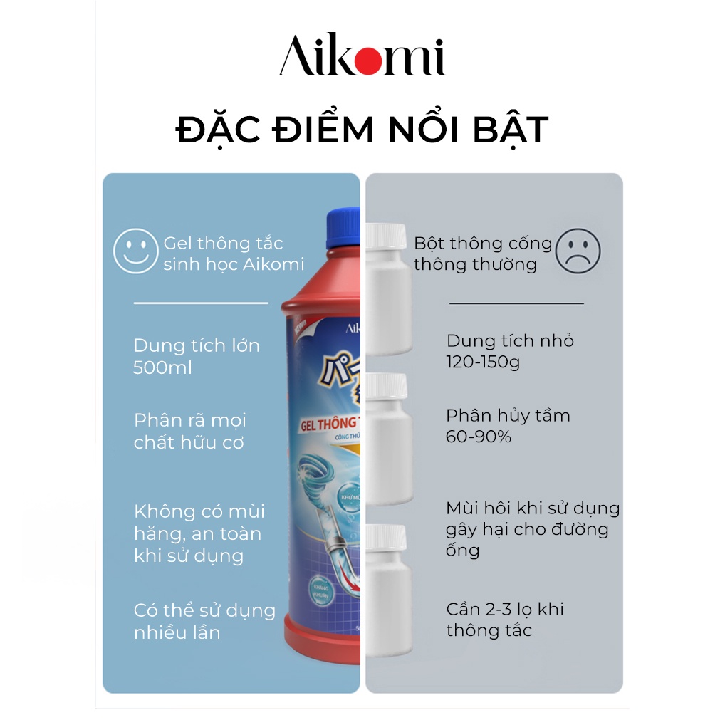 Gel thông tắc sinh học AIKOMI vệ sinh cống, làm sạch đường ống, chậu rửa bát, nhà vệ sinh