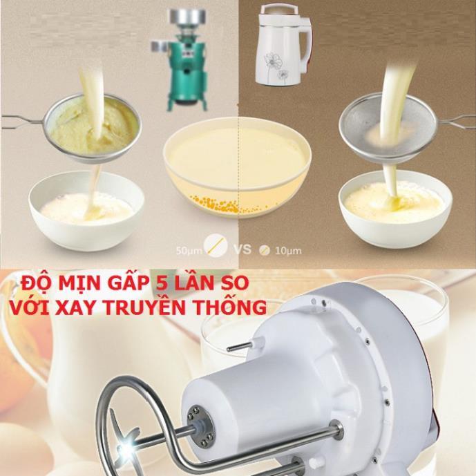 Máy làm sữa đậu nành