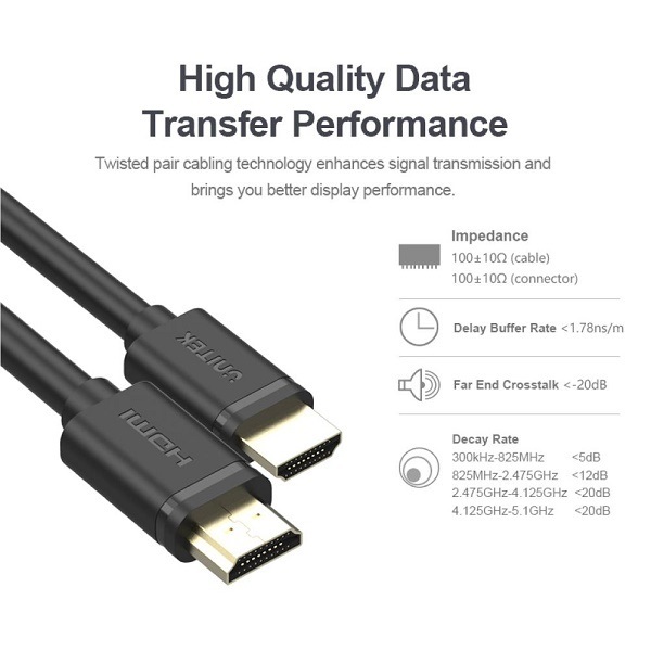 Cáp HDMI 4K UNITEK dài 10m, 15m, 20m cao cấp