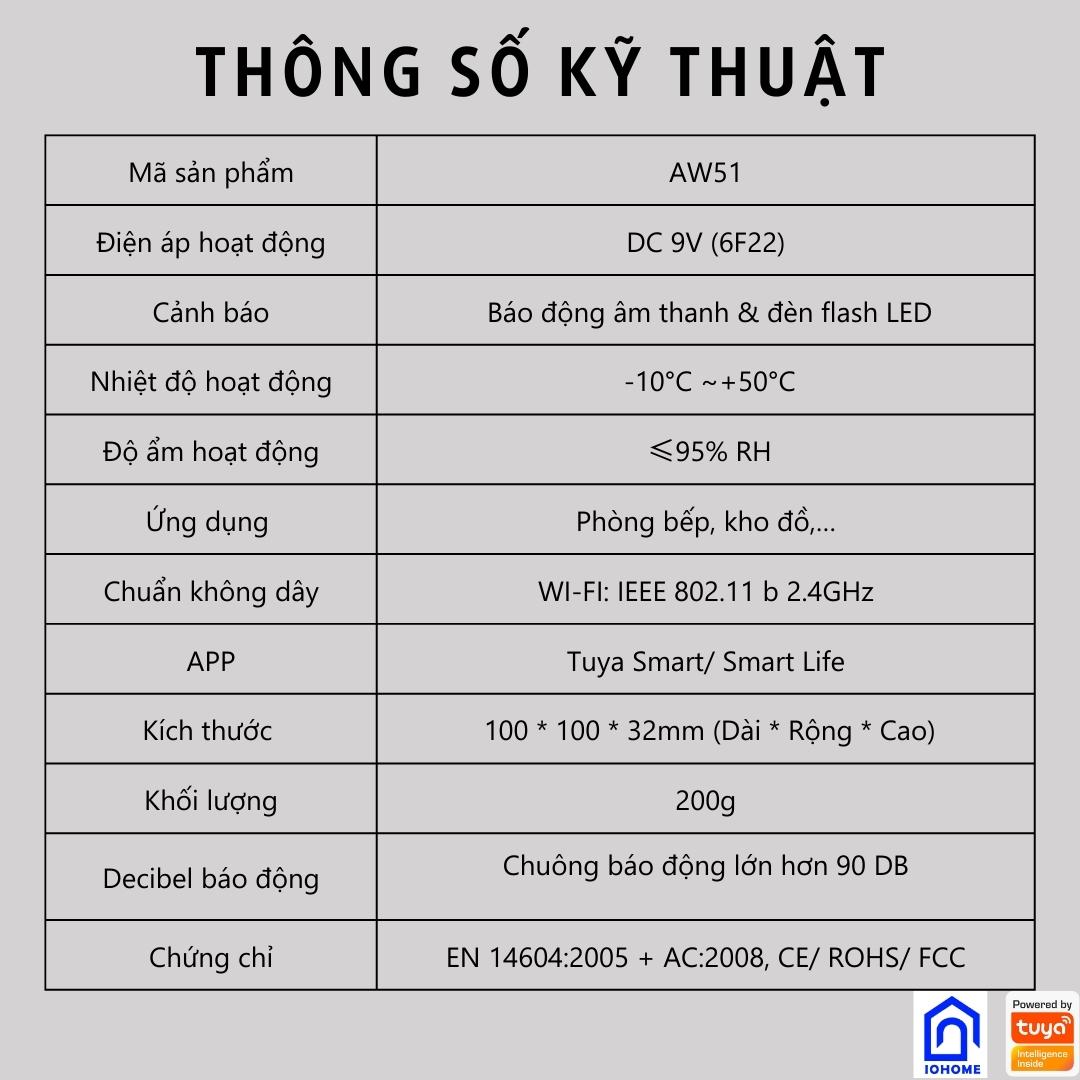Đầu Cảm Biến Khói Báo Động Hỏa Hoạn Wifi Tuya SM11, SM12 đạt tiêu chuẩn CE EN14604