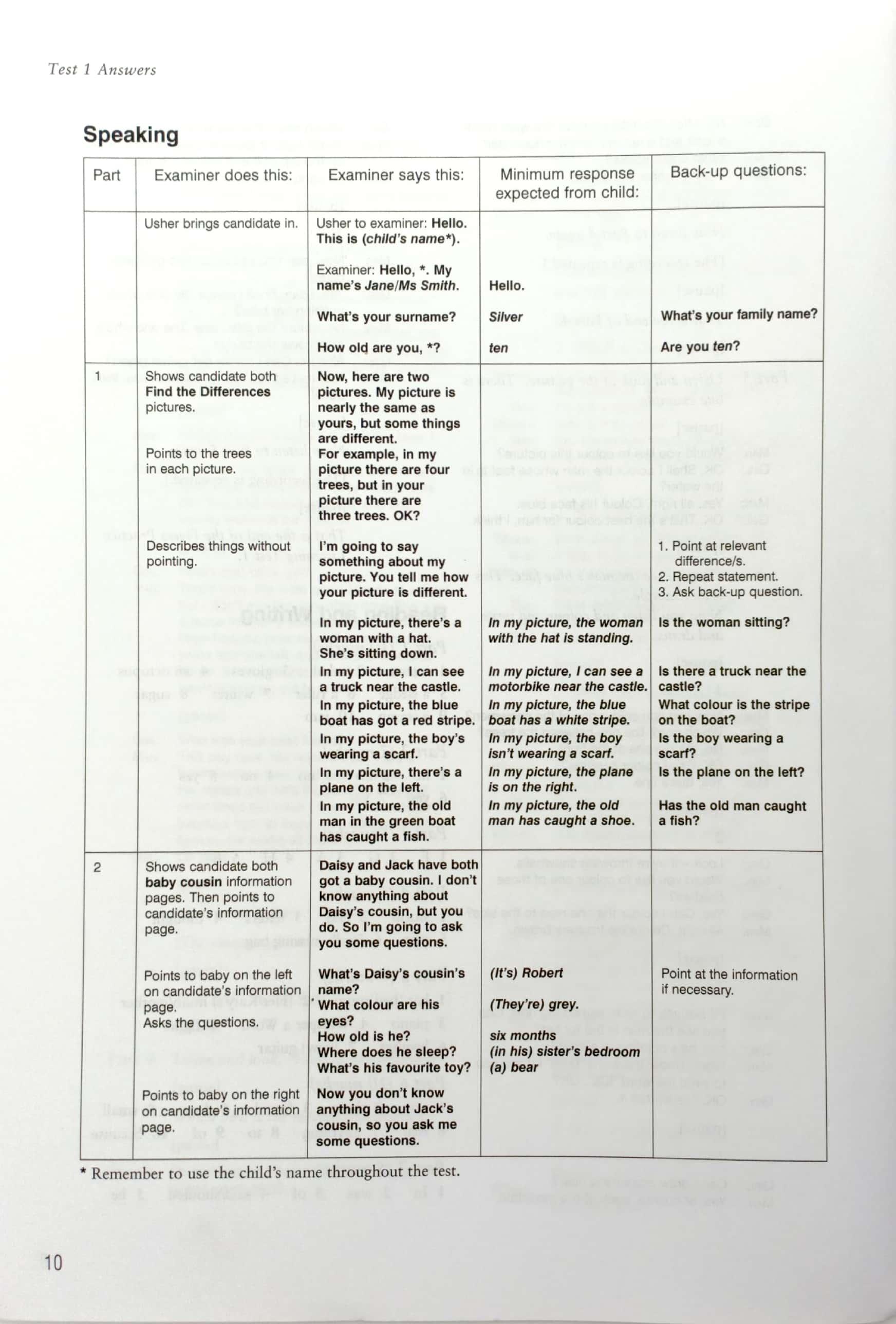 Cambridge Young Learners English Tests 7 Flyers Answer Booklet