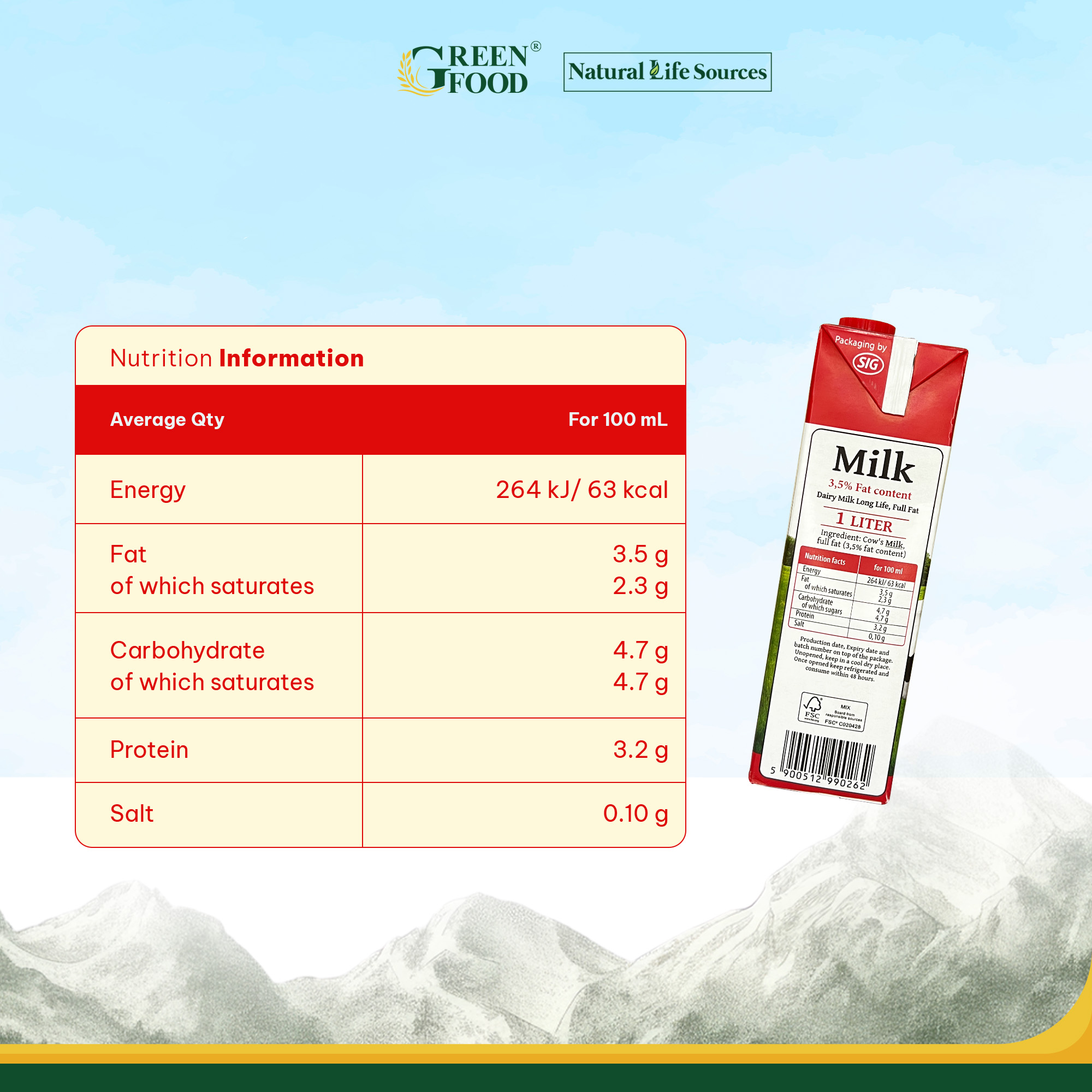 Sữa Tươi Tiệt Trùng Mlekovita Nguyên Kem 1L - Độ Béo 3.5%, Không Đường, Nhập Khẩu từ Ba Lan