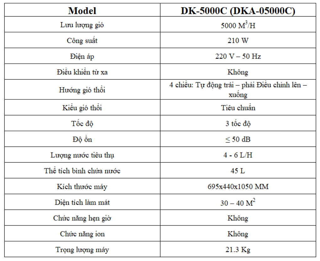 Quạt điều hòa Daikio DK-5000C - Hàng chính hãng (chỉ giao HCM)