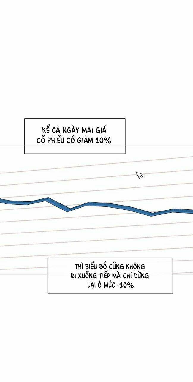 hồi quy tiền kiếp chapter 5 42