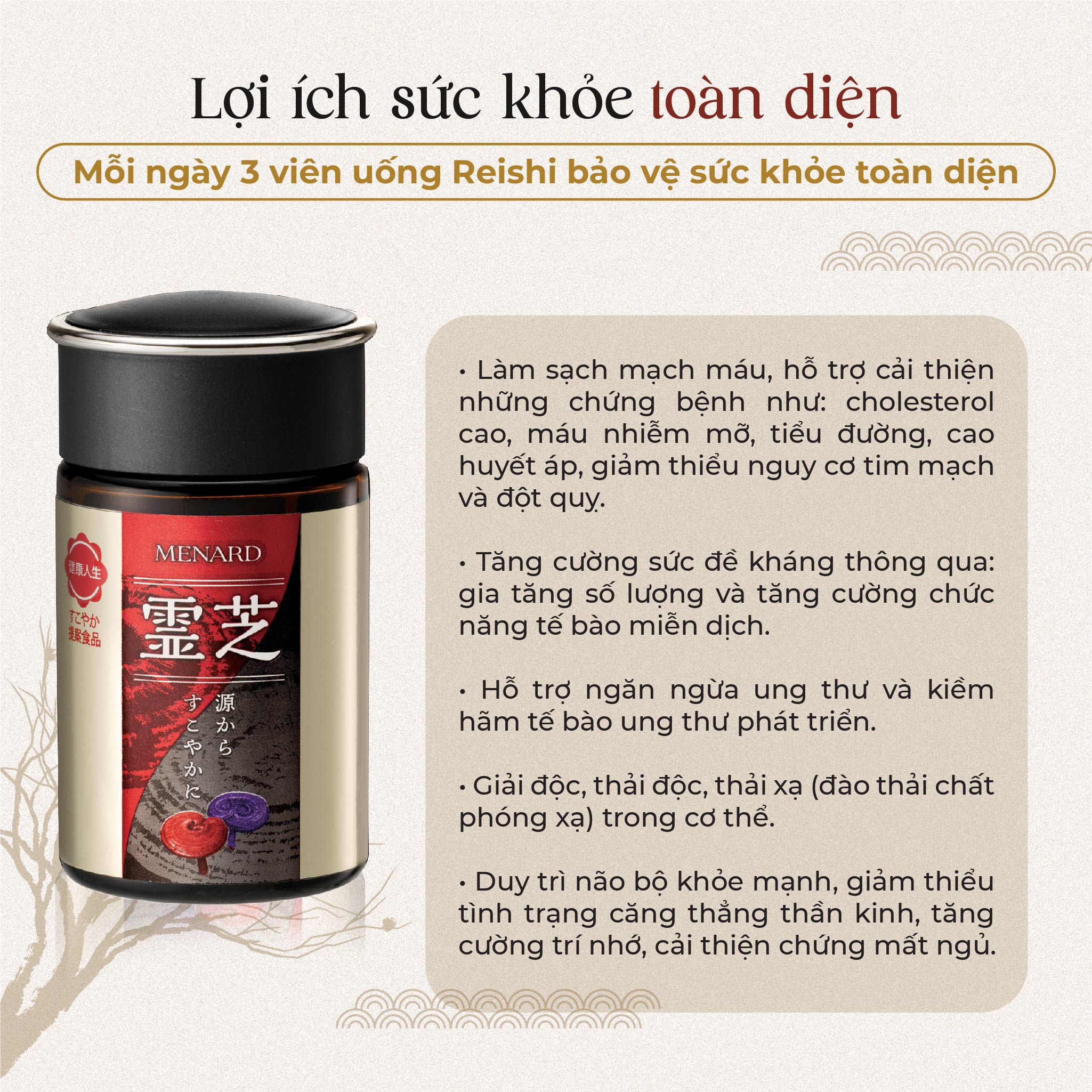 Combo 3 hộp Viên Uống Linh Chi Menard Reishi Tăng Đề Kháng