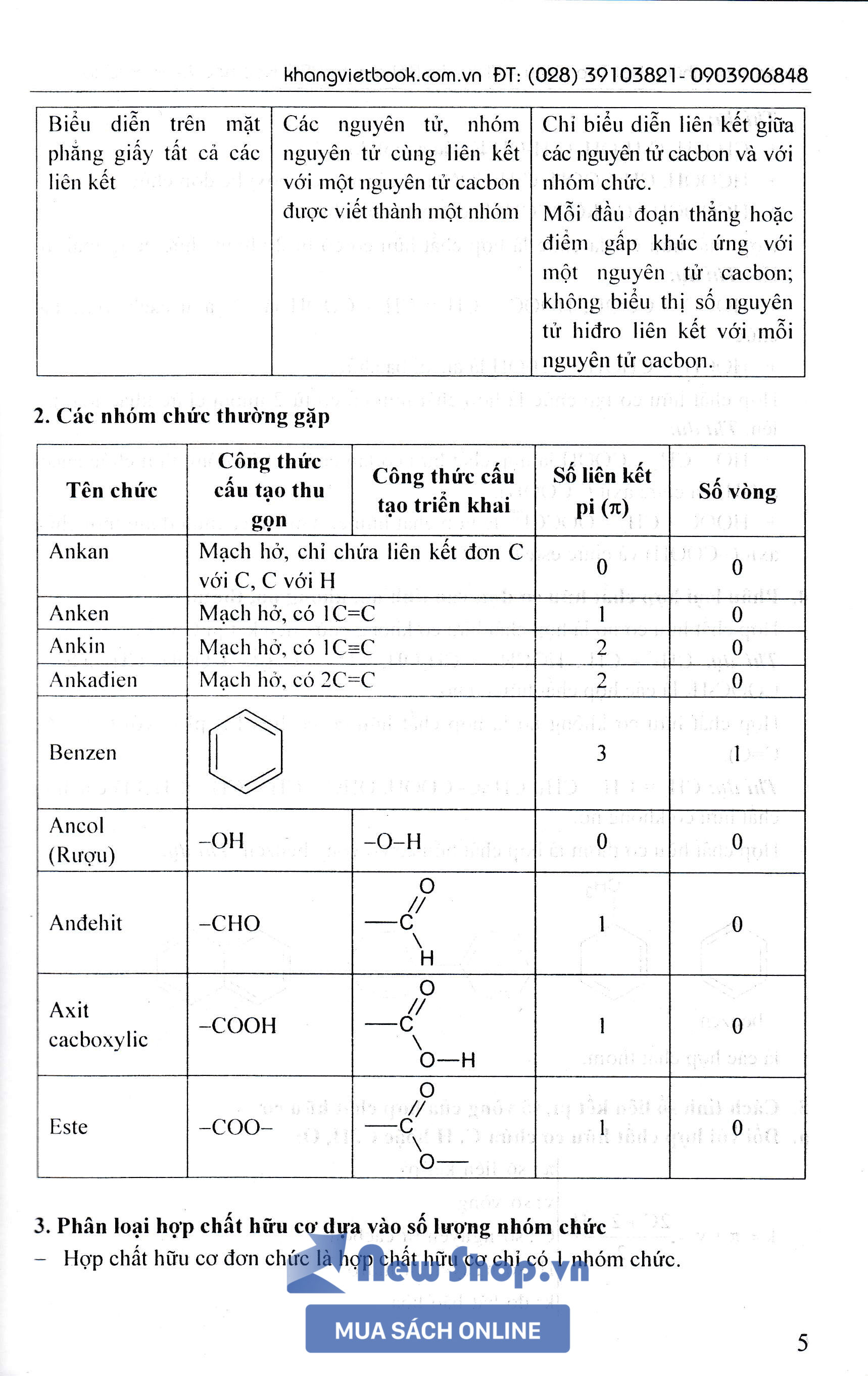 Tuyển Chọn Những Bài Toán Hay - Khó - Lạ Bồi Dưỡng HSG Hóa Học 9: Phần Hữu Cơ _ KV