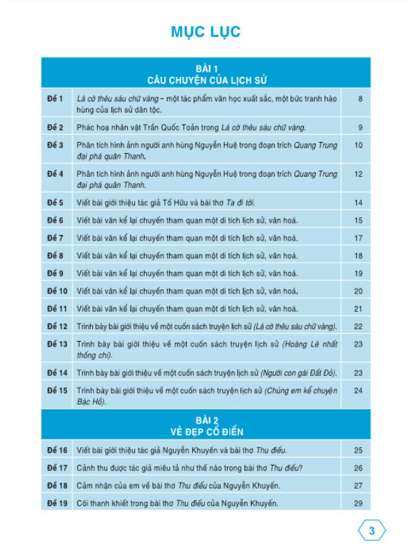 Sách - Những Bài Làm Văn Mẫu Lớp 8 - tập 1