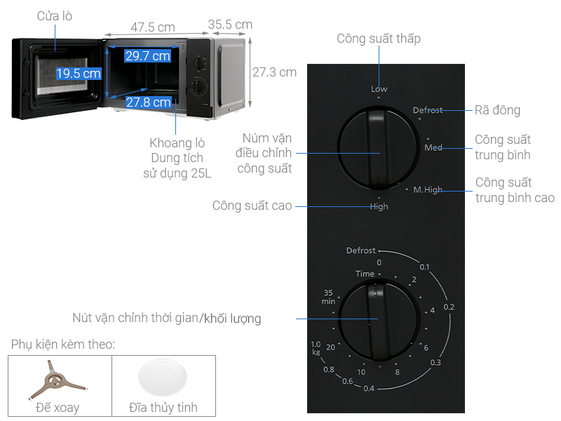 Lò vi sóng Panasonic NN-SM33NBYUE 25 lít - Hàng Chính Hãng