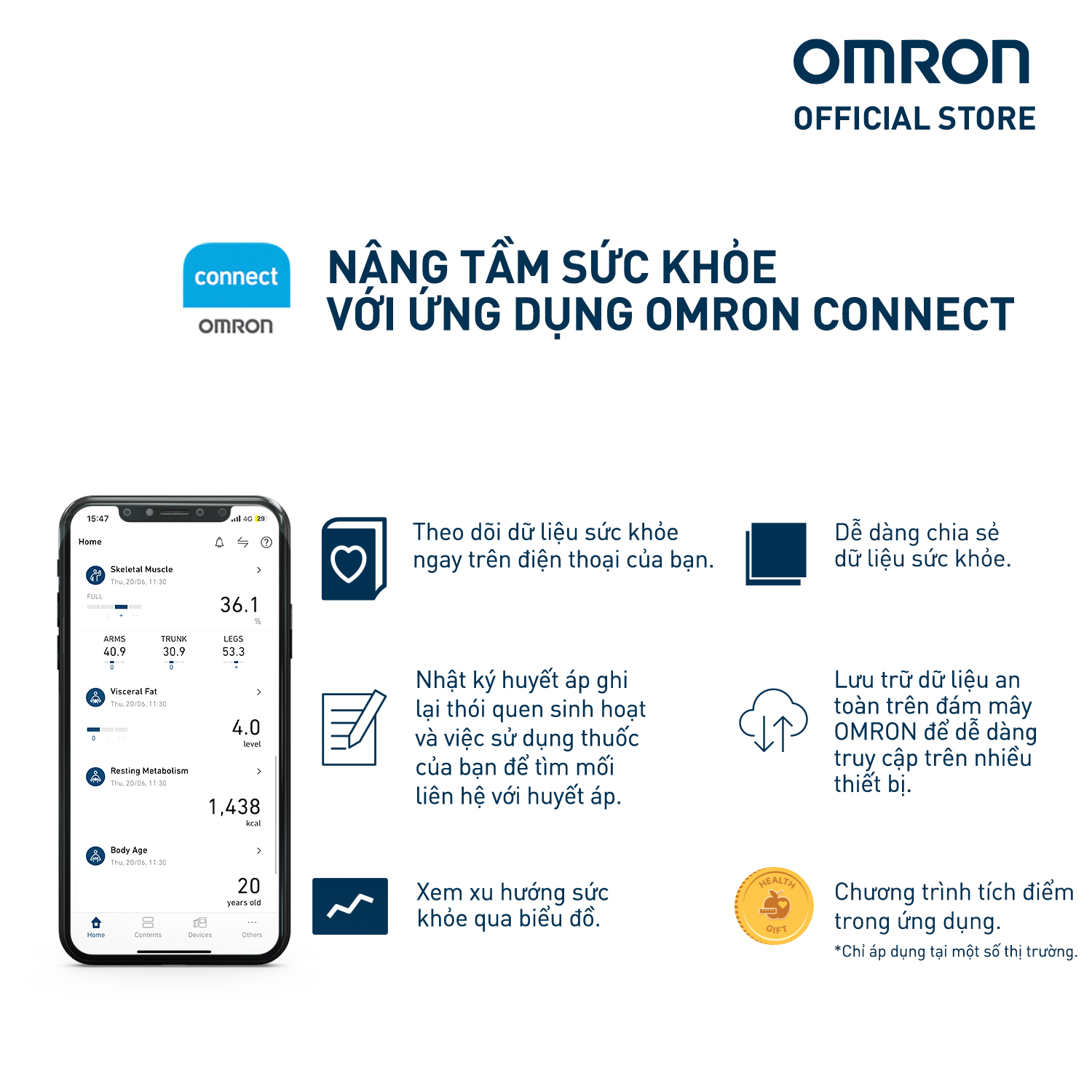 Máy Đo Lượng Mỡ Cơ Thể Omron HBF-222T