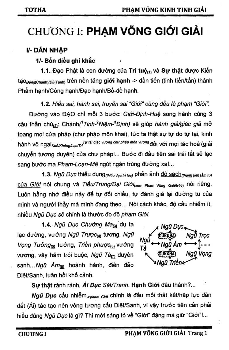 PHẠM VÕNG KINH (TẬP 1) - GIỚI GIẢI_CT