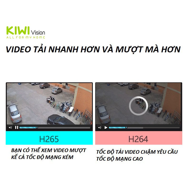 Đầu ghi hình camera NVR IP Seetong 10, 16, 32 kênh 5M, chuẩn nén H265+. Siêu tiết kiệm dung lượng, KC-T5N851