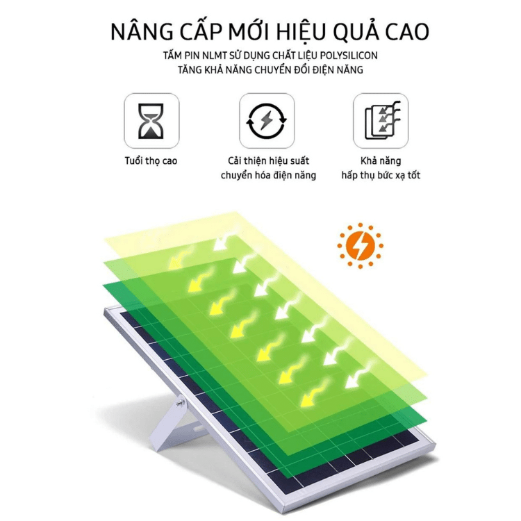 Đèn Pha Năng Lượng Mặt Trời TP Solar 60W TP-K60 Chống Nước IP67, Tiết Kiệm Điện Năng