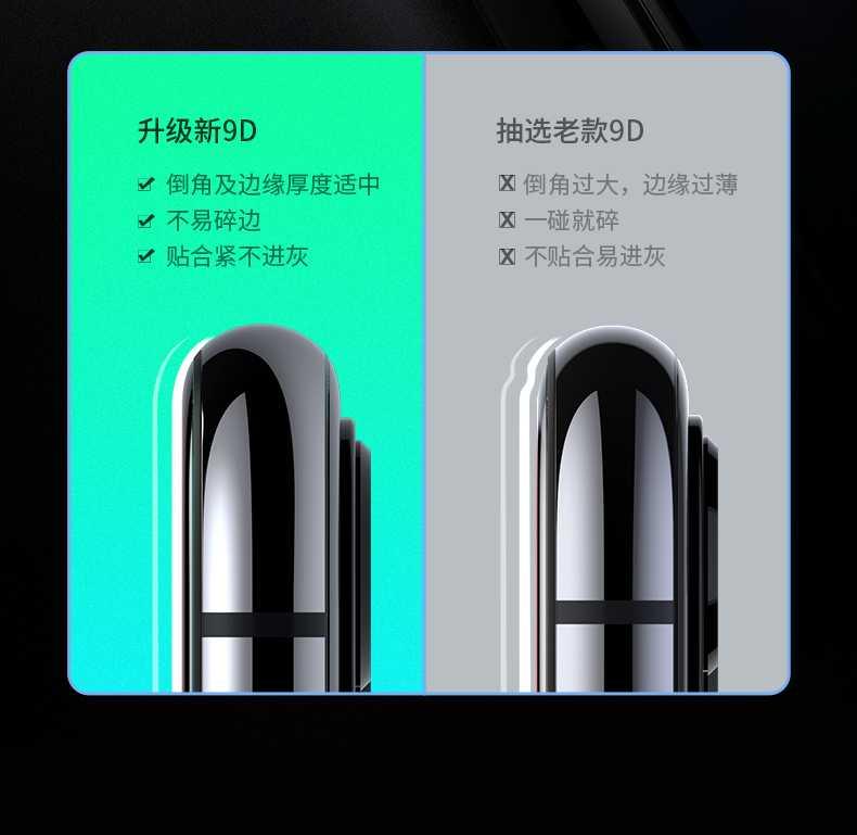 Ugreen UG70980SP140TK Iphone 11 Pro 5.8inch Miếng dán Trong suốt 9H cường lực chống bảo vệ chống rơi chống cháy nổ - HÀNG CHÍNH HÃNG